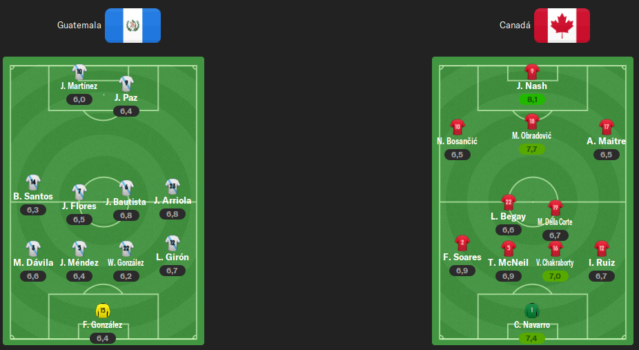 ALINEACIONES-FINAL.png