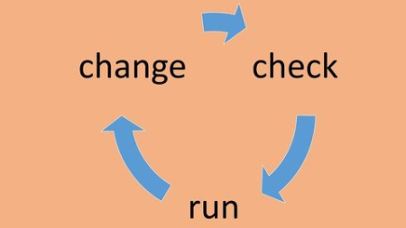 C# Loops for Beginners