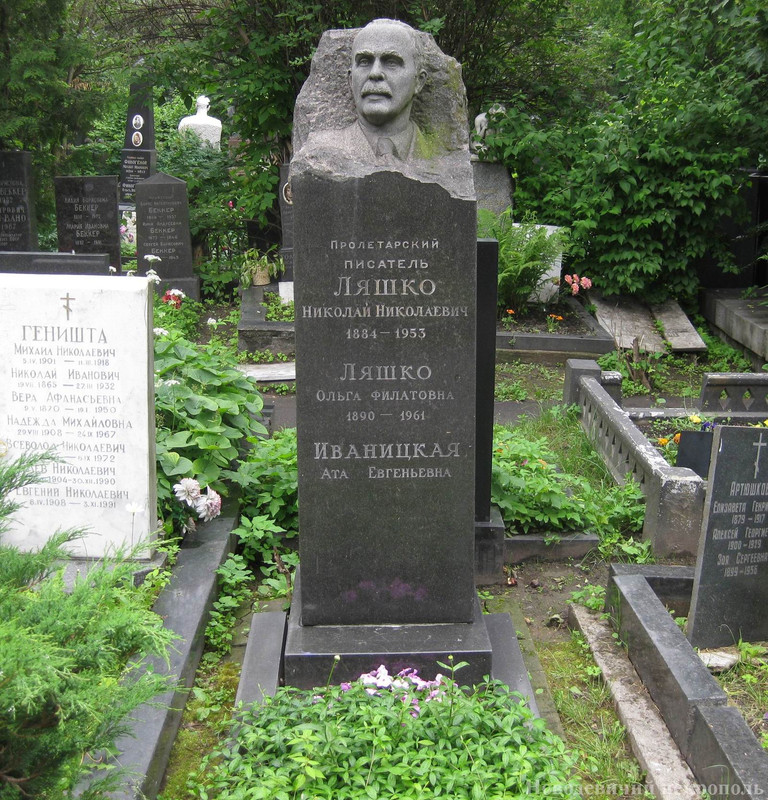 lyashko-nn