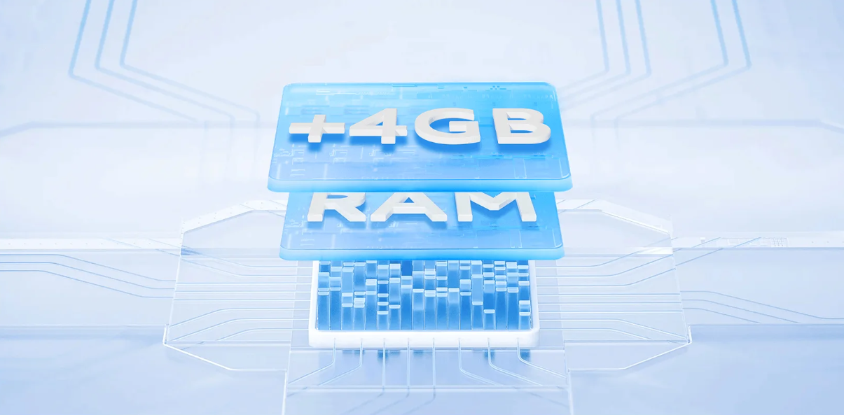 Virtual Memory RAM Extension