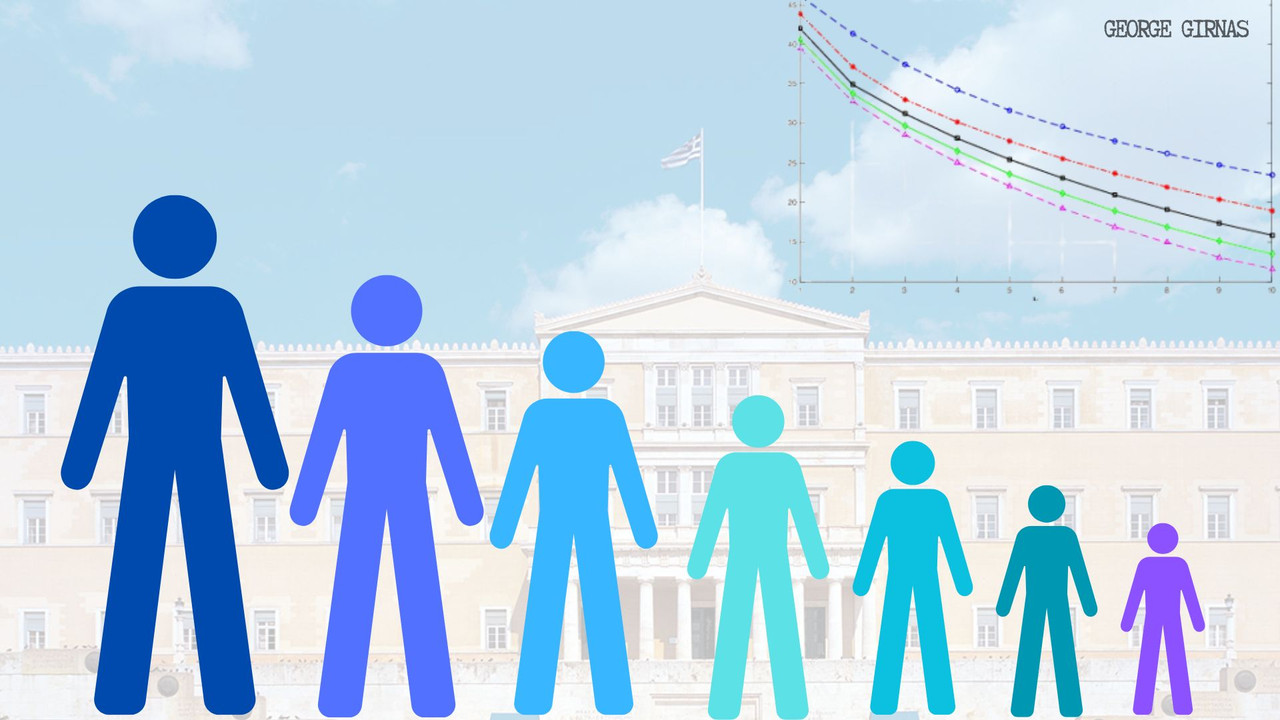 Demographic_Problems