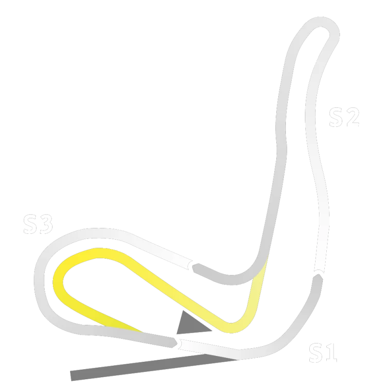 Spa-Francorchamps