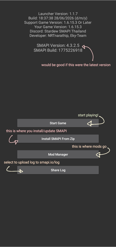 Button overview Button overview