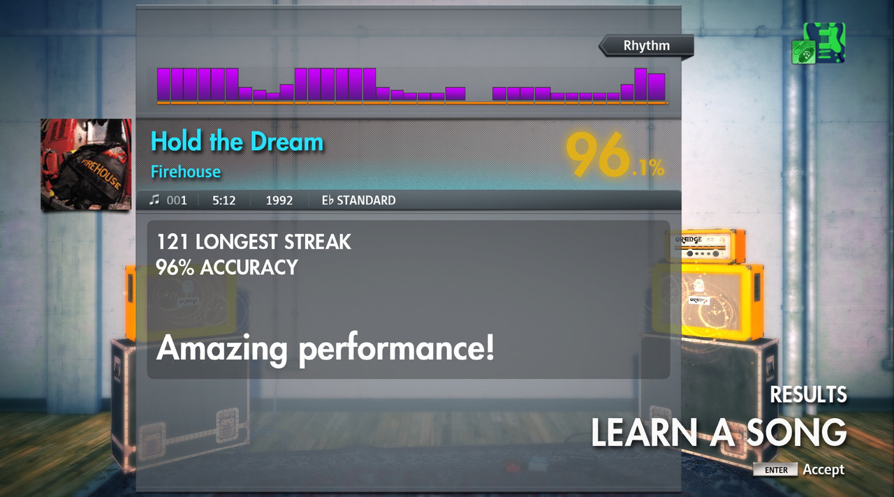 Week-670-Hold-the-dream-rhythm-96.jpg