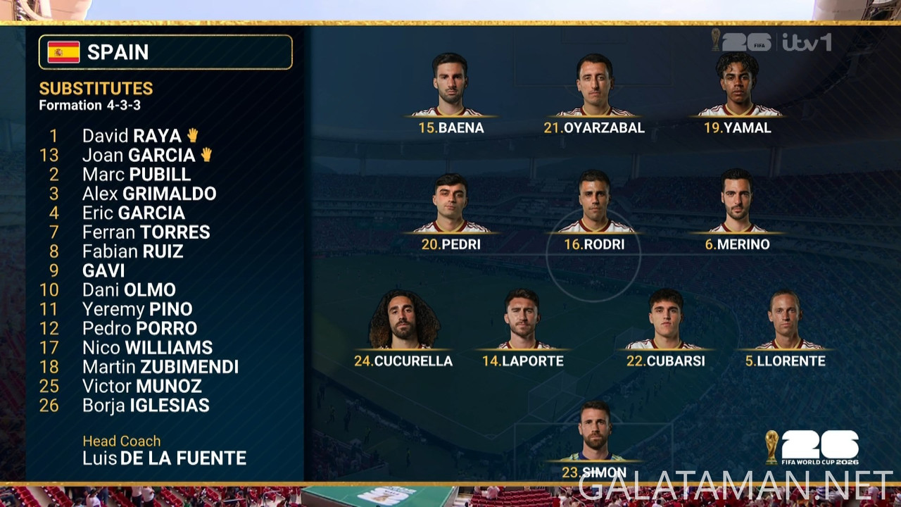 [Image: 20260626-URU-ESP-WC26-F-ITV-1080-ts-snap...21-067.jpg]