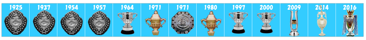 union-fs-1925-4.png