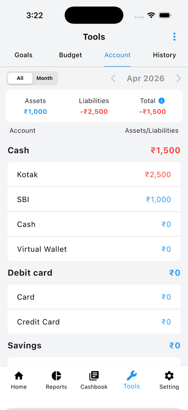 Calculating True Net Worth