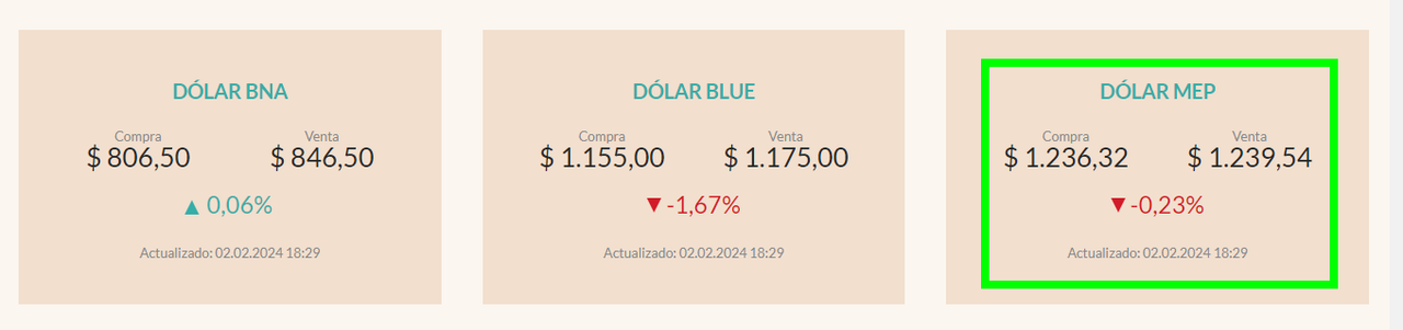 Moneda y dinero en Argentina: cambio Dólares o Euros a Pesos - Foro Argentina y Chile