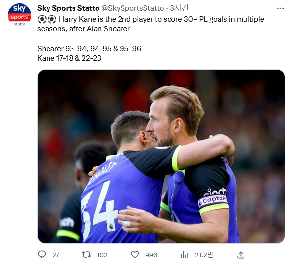 Screenshot-2023-05-29-at-10-22-27-Sky-Sports-Statto-Sky-Sports-Statto