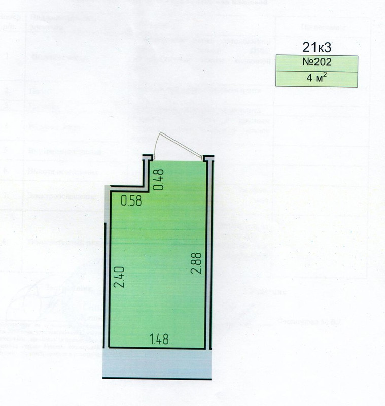 Кладовое помещение метражи