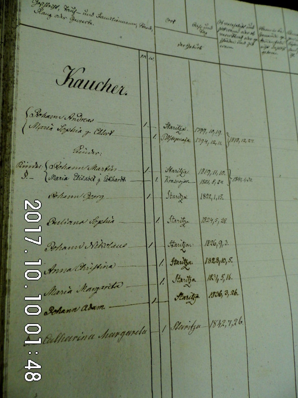 DSCI1758