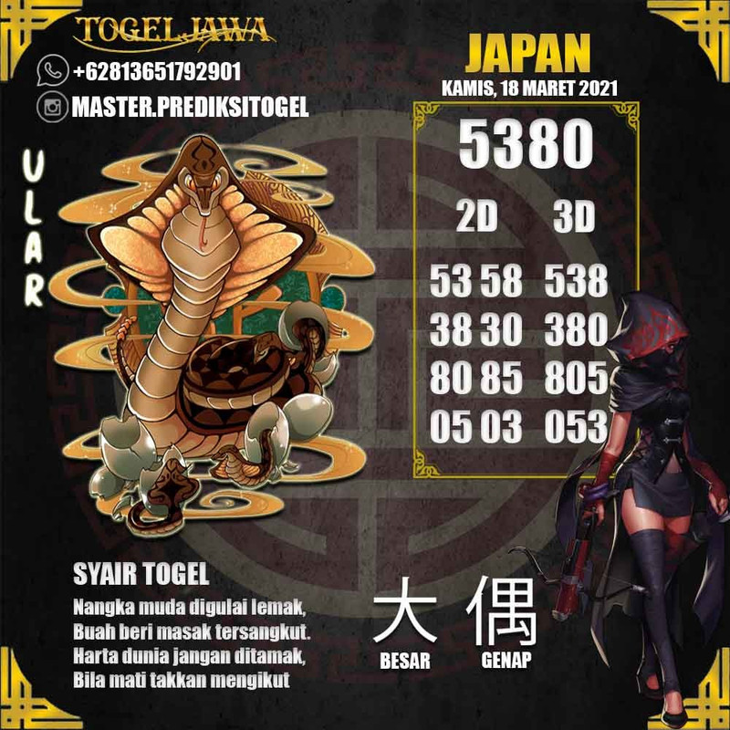 Prediksi Japan Tanggal 2021-03-18