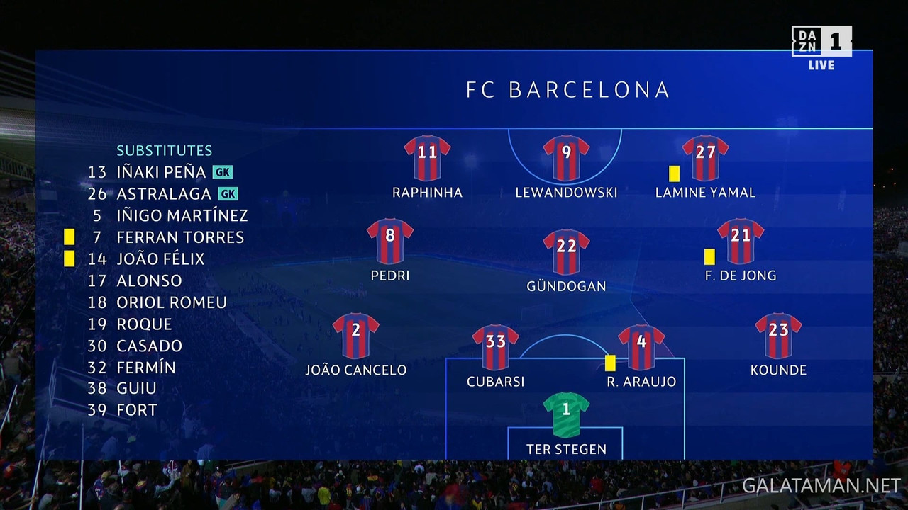 [Image: 04-16-20-25-03-DAZN-1-FHD-Barcelona-vs-P...56-957.jpg]