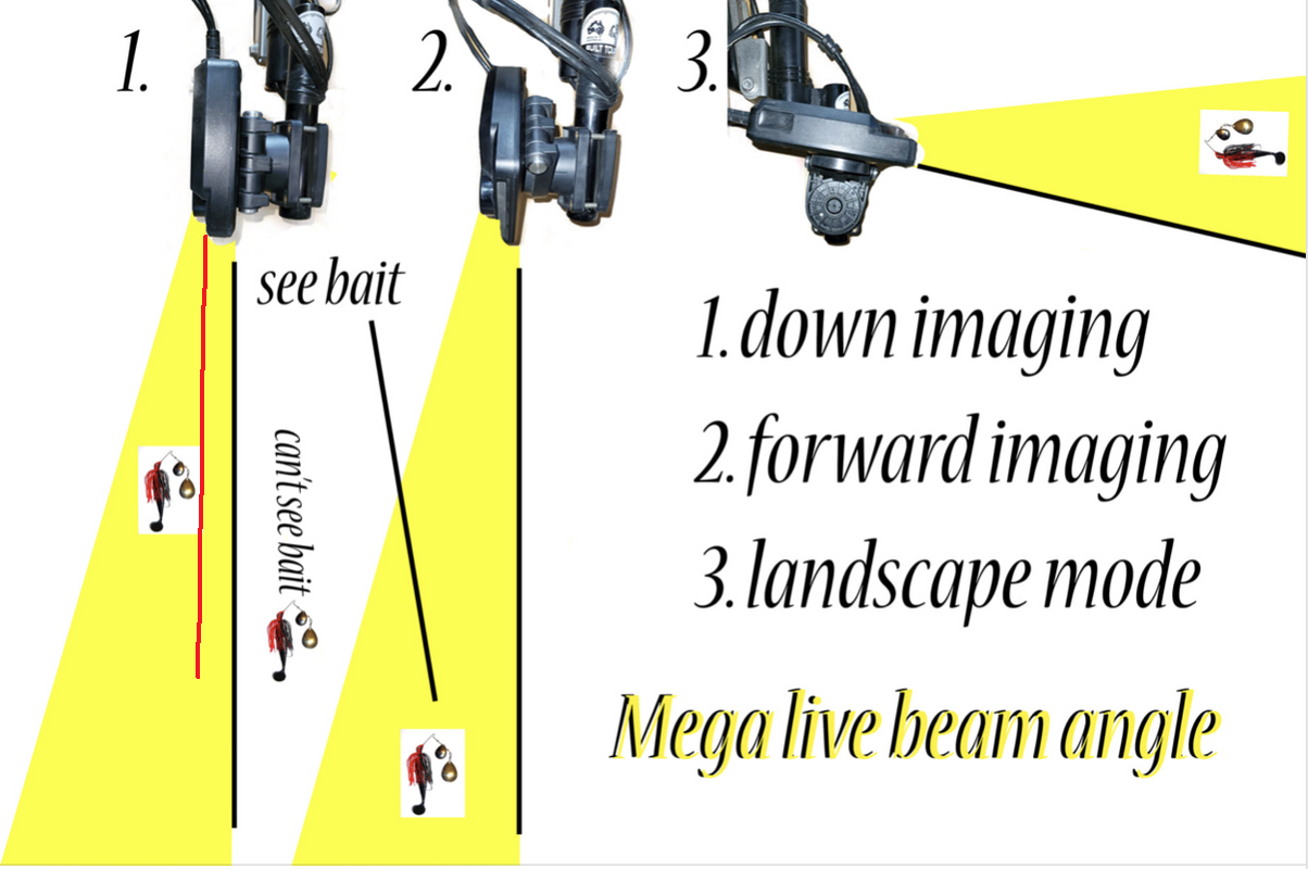 Mega Live cone angle visual