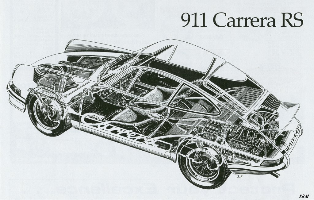 1973-Porsche-911-Carrera-RS-cutaway-KRM.