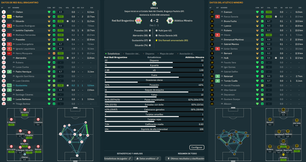 Red Bull Bragantino - Atlético Mineiro_ Resumen
