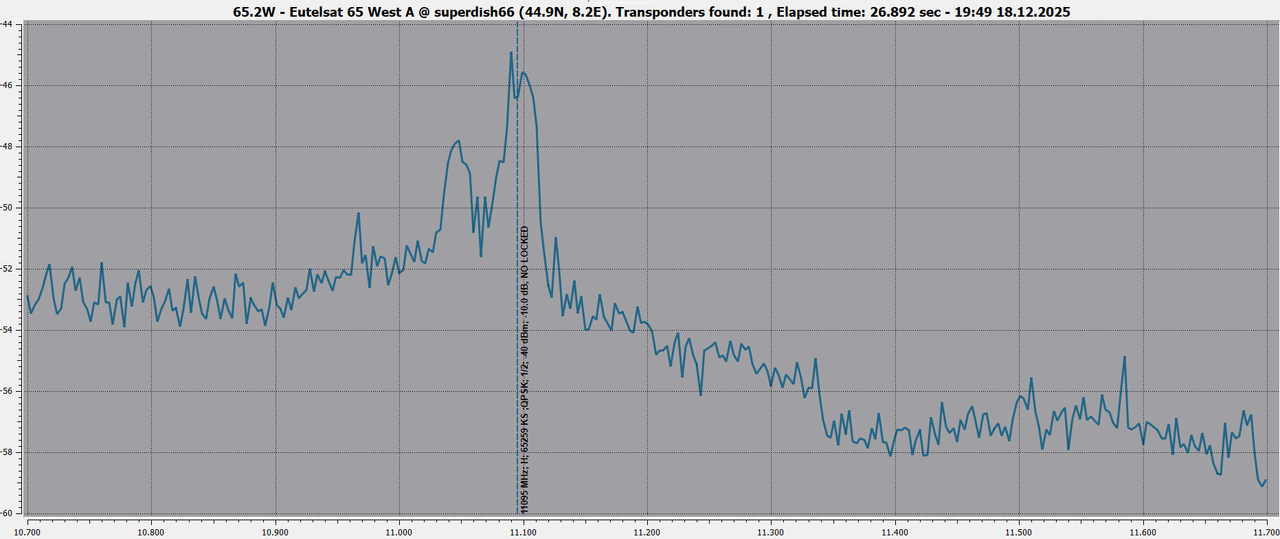 20251218 65 2W H 001