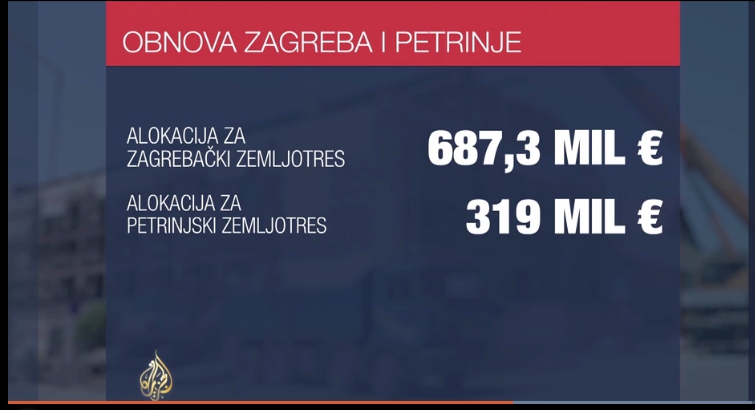 Napredak u obnovi Hrvatske od potresa uz pomoć EU-a Screenshot-12290