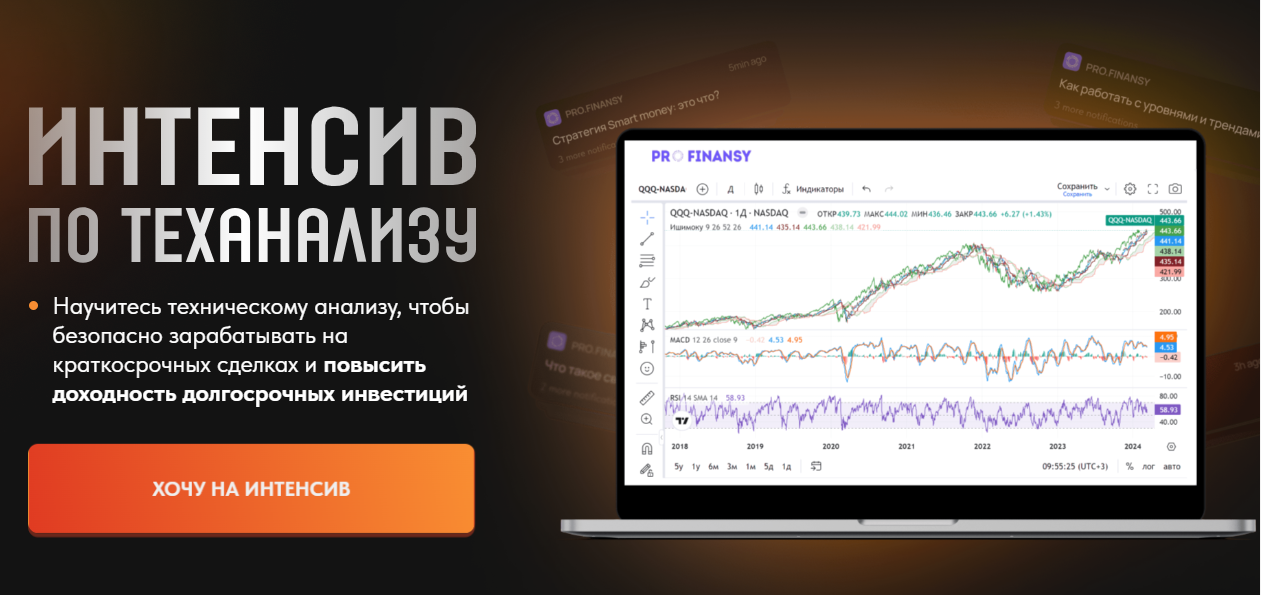 [Pro.finansy] Интенсив по тенханализу. Тариф Базовый (Ольга Гогаладзе)