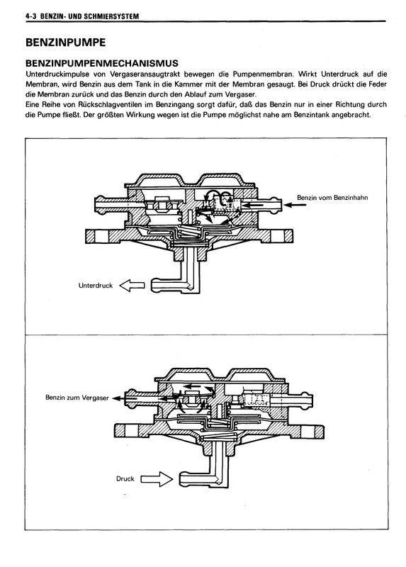 Benzinhahn_Schnitt-2