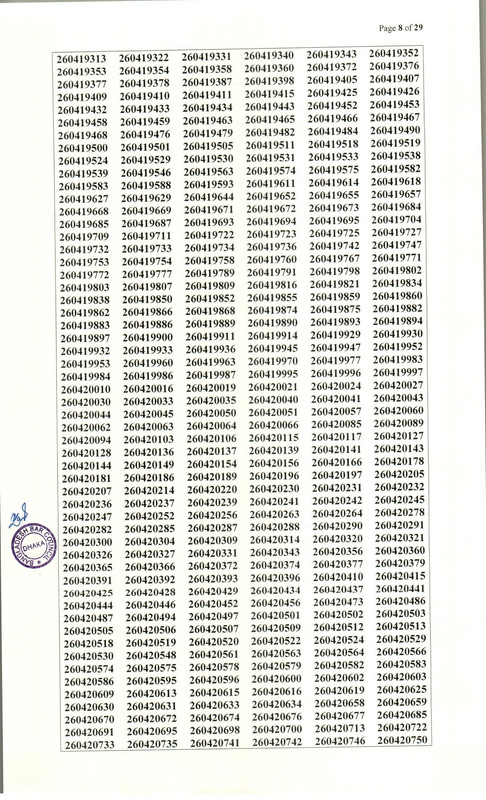 Bangladesh-Bar-Council-Advocate-Enrollment-MCQ-Exam-Result-2026-PDF-08
