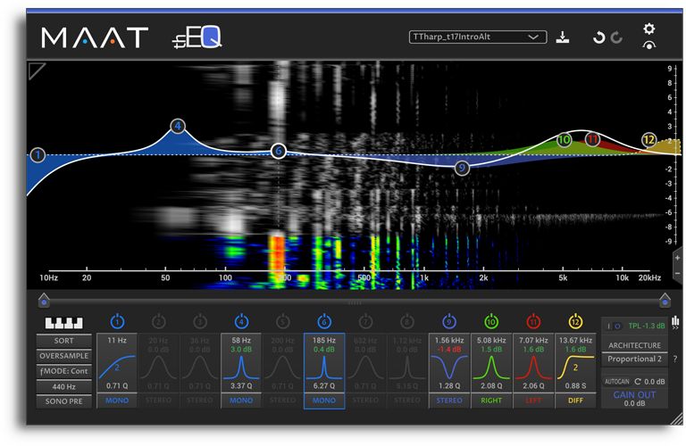 MAAT thEQblue 2.1.5