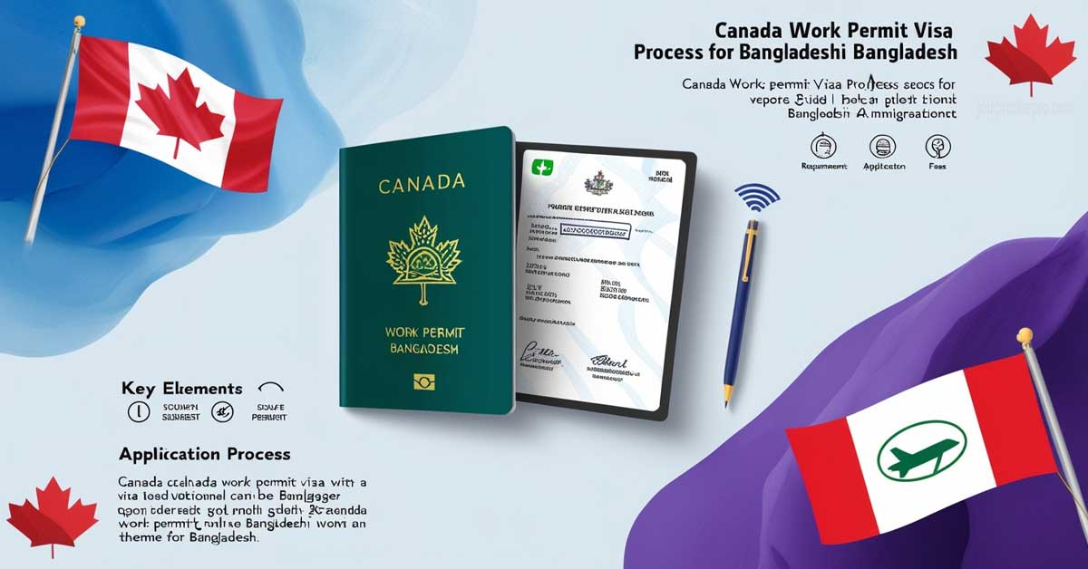 How to Find Jobs in Canada from Bangladesh