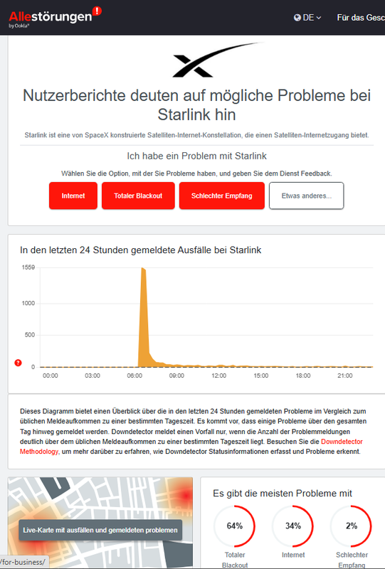 Starlink-Ausfall 15.9.2025