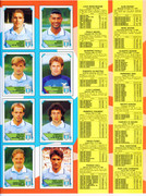 Calciatori-1993-1994-Panini-19