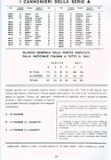 Calciatori-1962-1963-(Panini)-page-0051