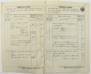 л. 463об.-464 Гужавины