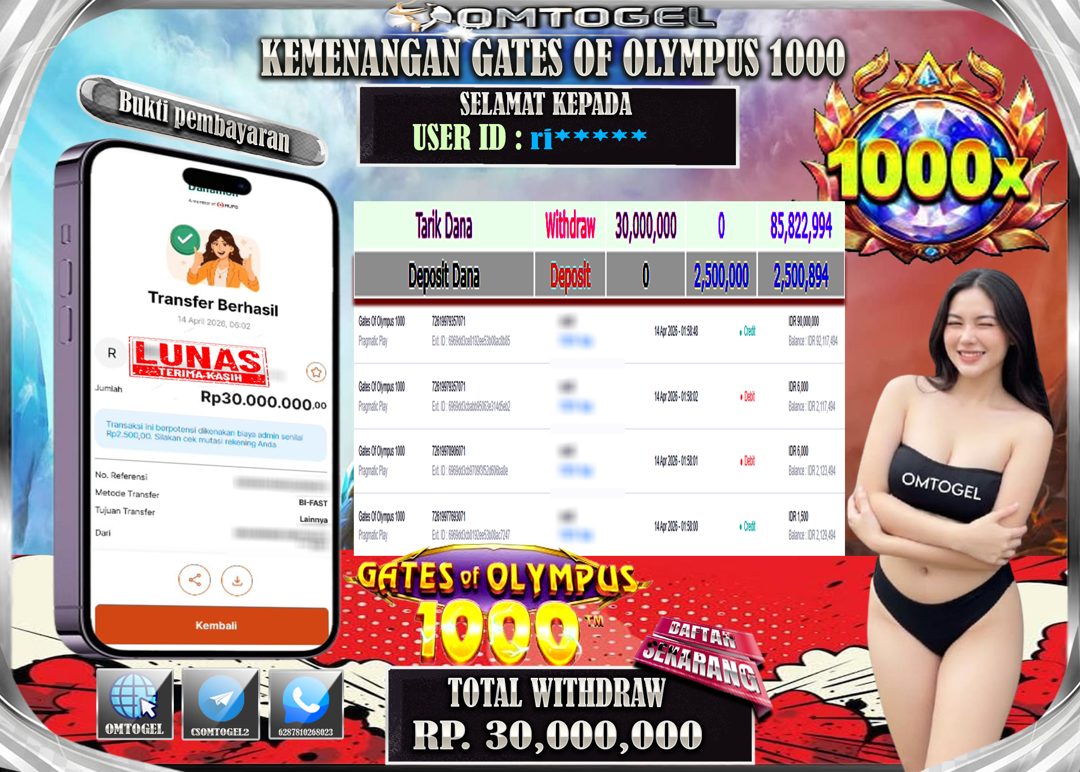 OMTOGEL JACKPOT PRAGMATIC PLAY GATES OF OLYMPUS 1000,30 JUTA DI BAYAR LUNAS ,-