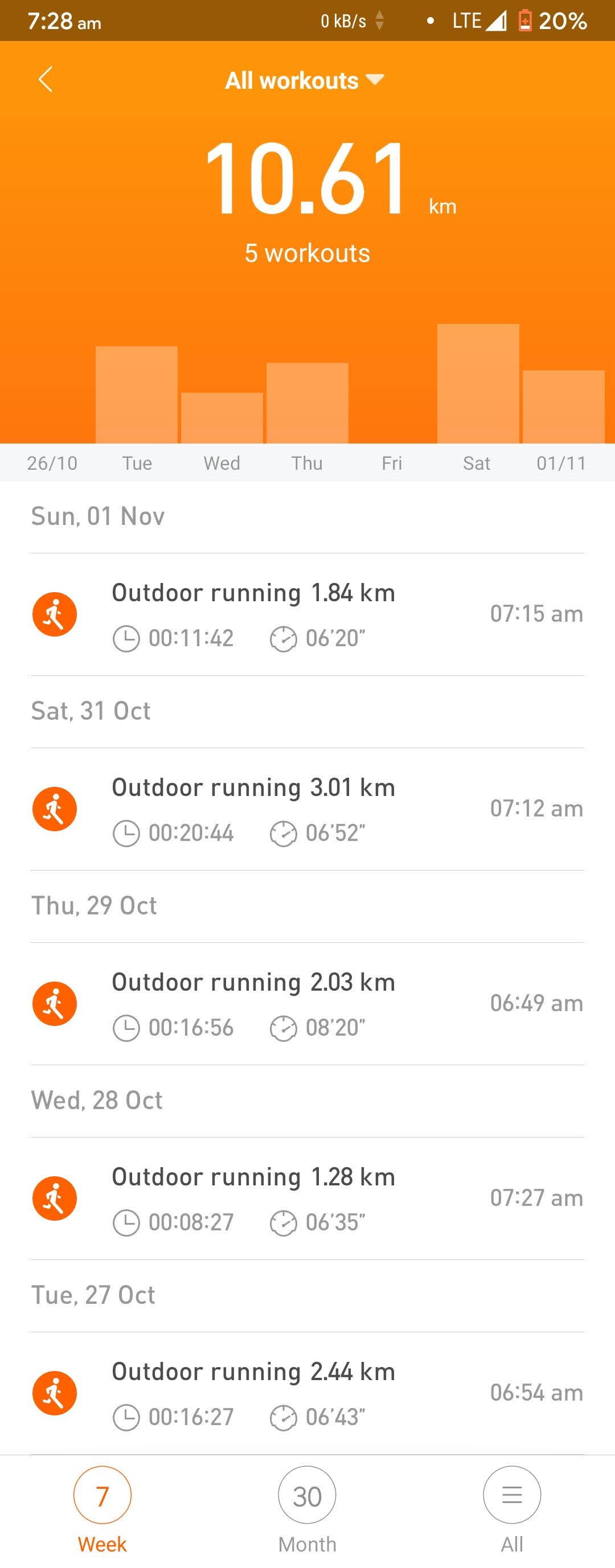 week 2 Running stats