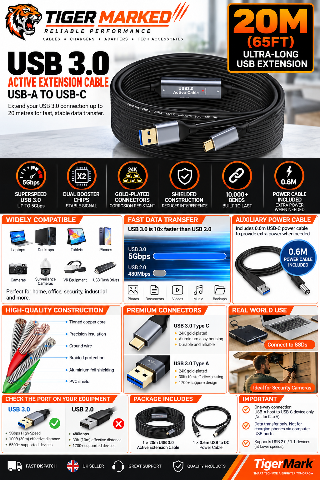 USB 3.0 20M active USB-A to USB-C extension cable