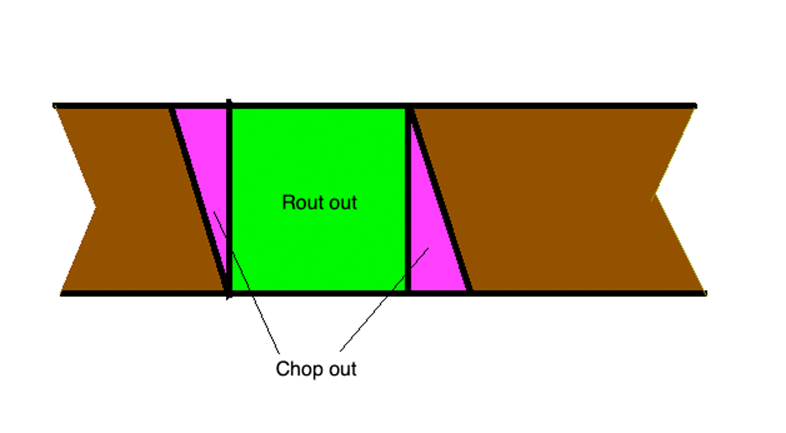sloped-mortice.jpg