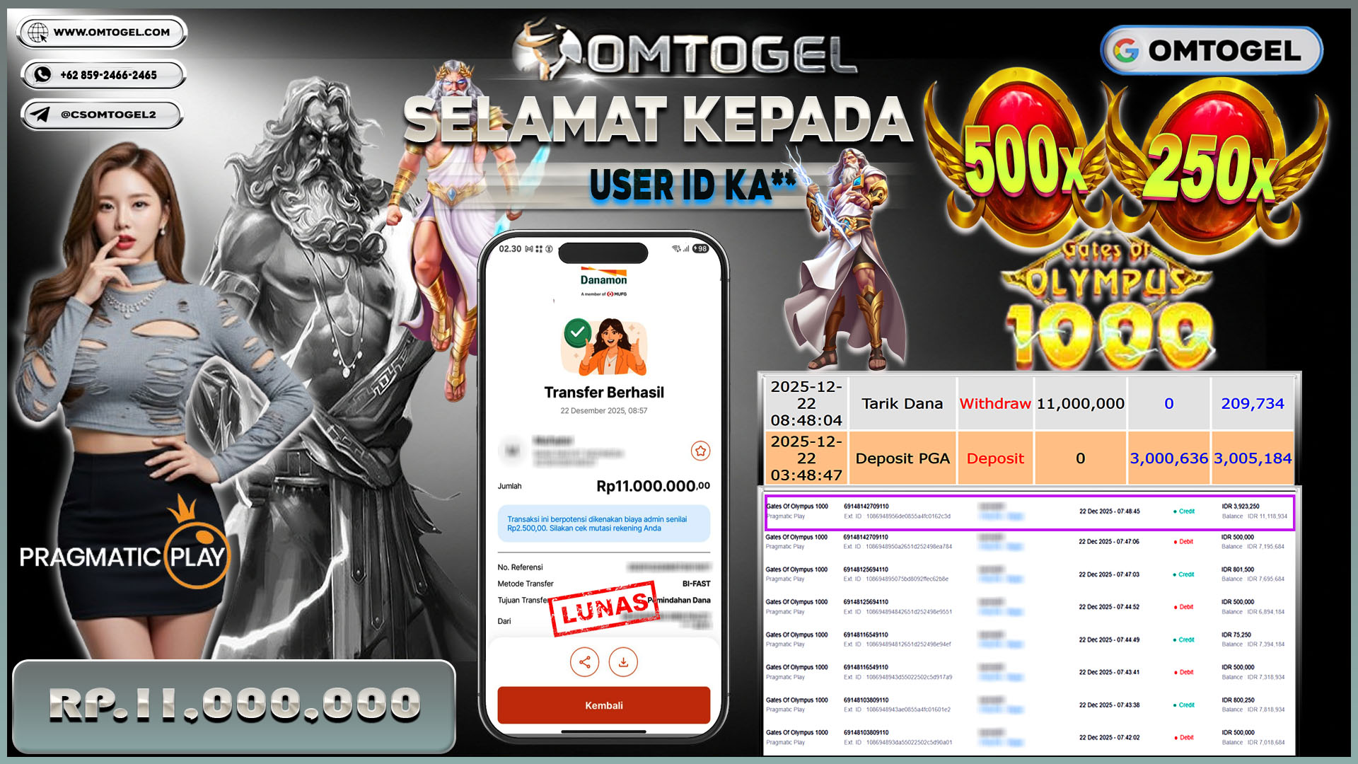 OMTOGEL JACKPOT PRAGMATIC PLAY GATES OF OLYMPUS 1000 ,11 JUTA DI BAYAR LUNAS ,-
