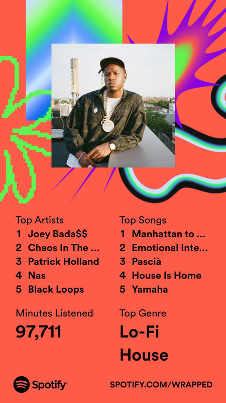2023wrapped-summary-share.jpg