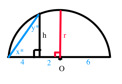 Screenshot 2018-07-02 14.43.49