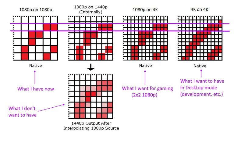 upscaling-interpolazione-768x480