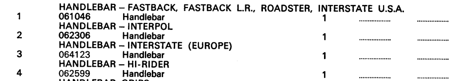 Handlebars differences Handlebars differences