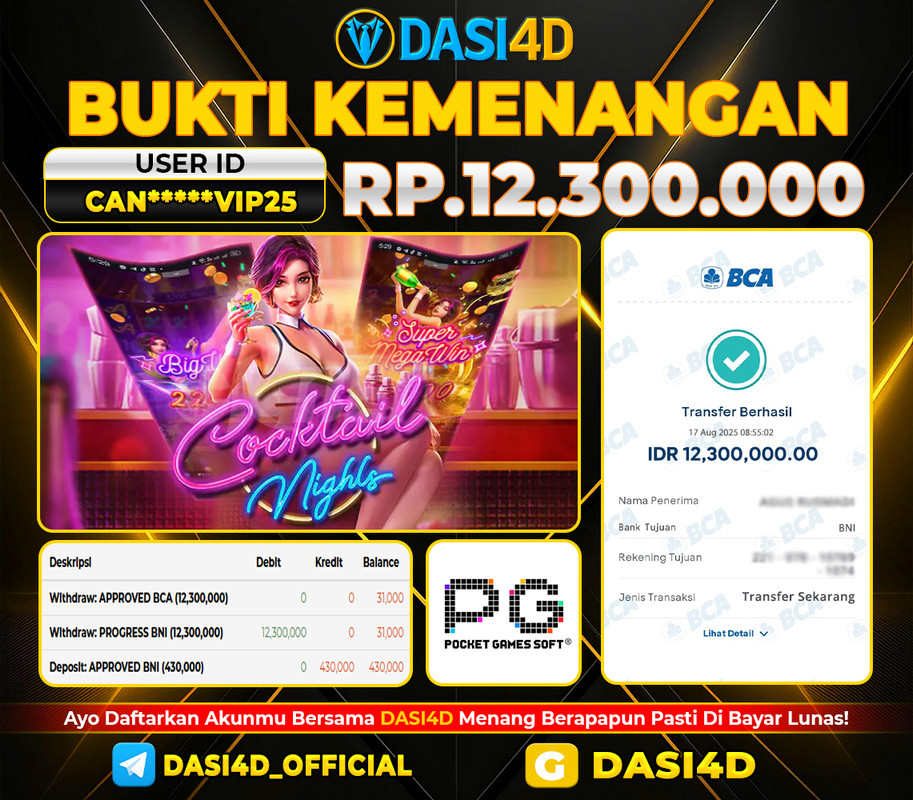 BUKTI KEMENANGAN 17 AGUSTUS 2025 DI COCKTAIL NIGHTS WD 12.300.000