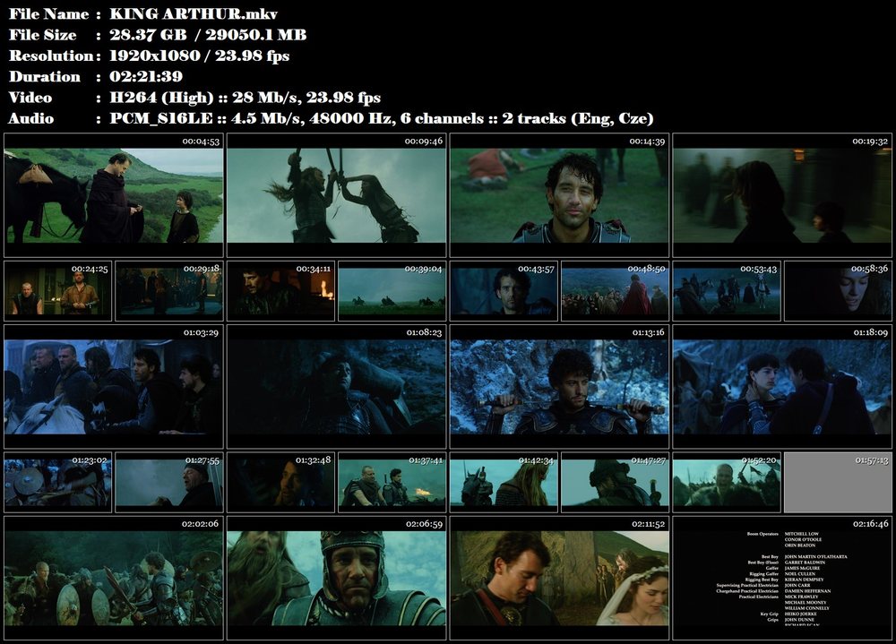Re: Král Artuš / King Arthur (2004)