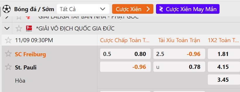 Tỷ lệ kèo SC Freiburg vs St. Pauli