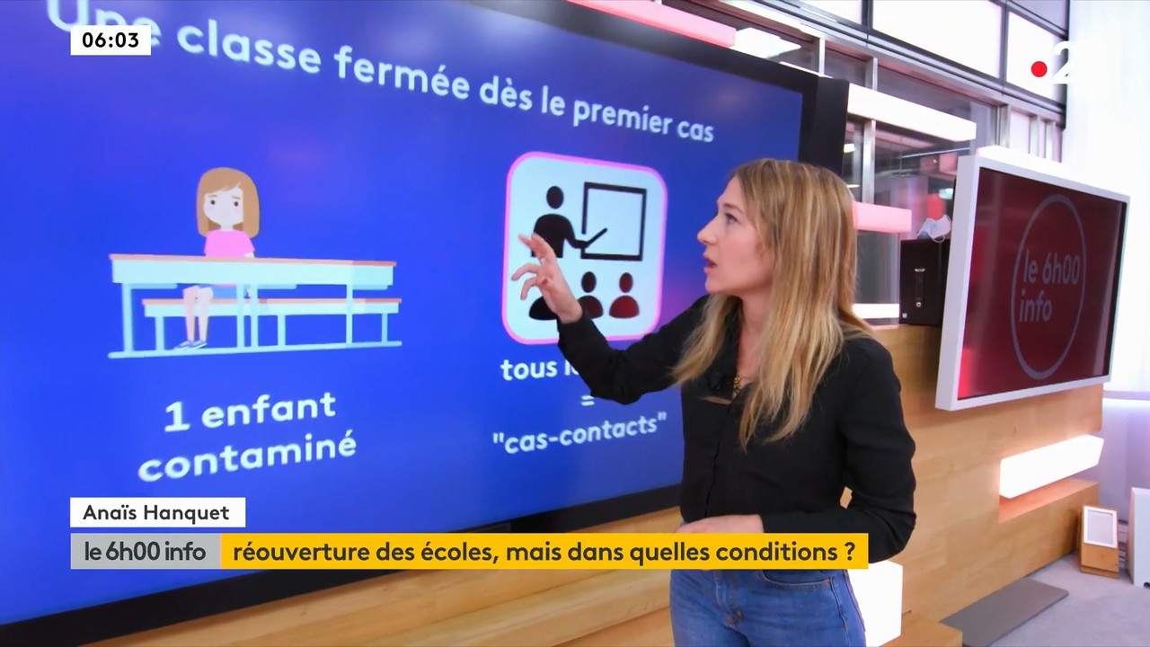 2021-04-22_06_00_Fr2_Le-6h00-info.mp4_snapshot_09.13.915