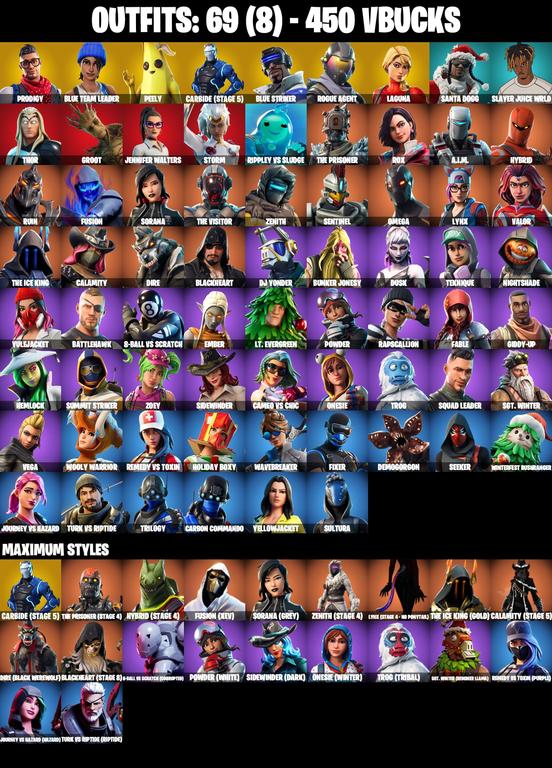 skins comp