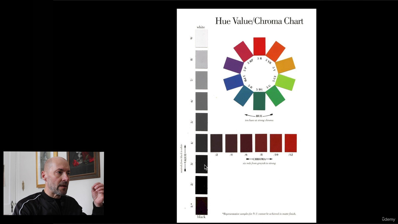 2 Practical Color Theory For Portrait and Figurative A mp4 0000