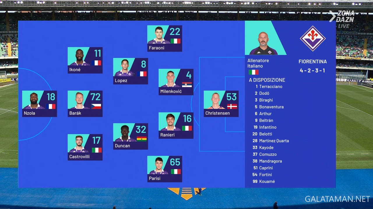 [Image: 05-05-14-45-03-VIP-IT-ZONA-DAZN-FHD-ts-s...57-417.jpg]