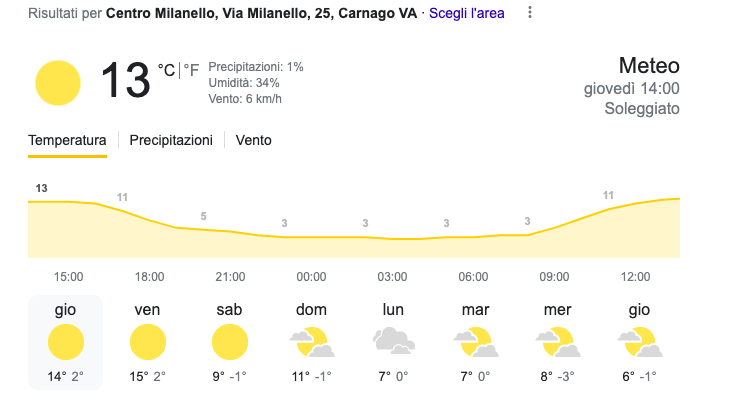 Immagine