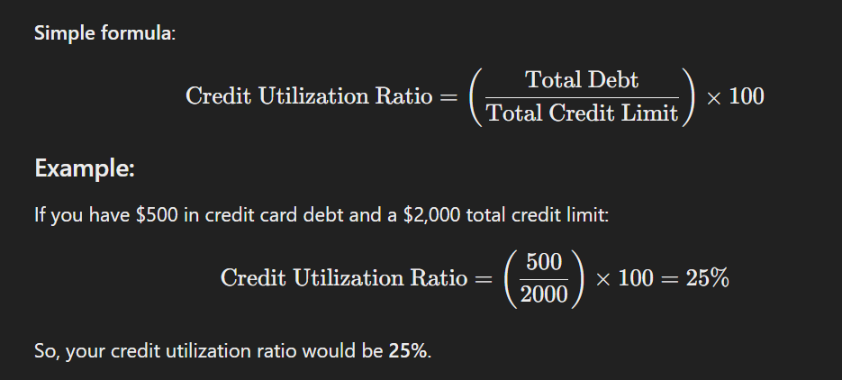 credit utilization formula