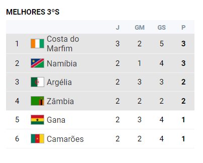 Captura-de-ecr-2024-01-22-190859.png